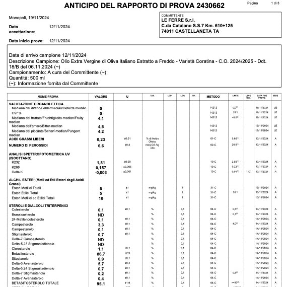 Le fere coratina olive oil chemical test page 2