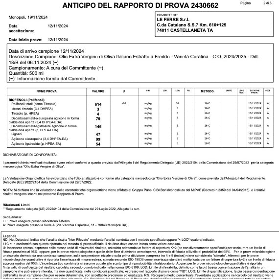 Le Ferre Coratina olive oil chemical test