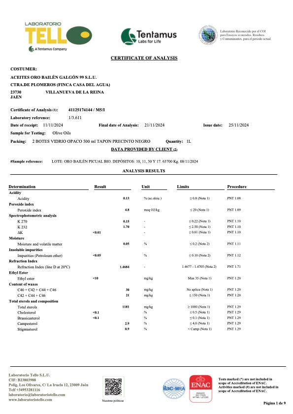 chemical test for organic picua olive oil page 1