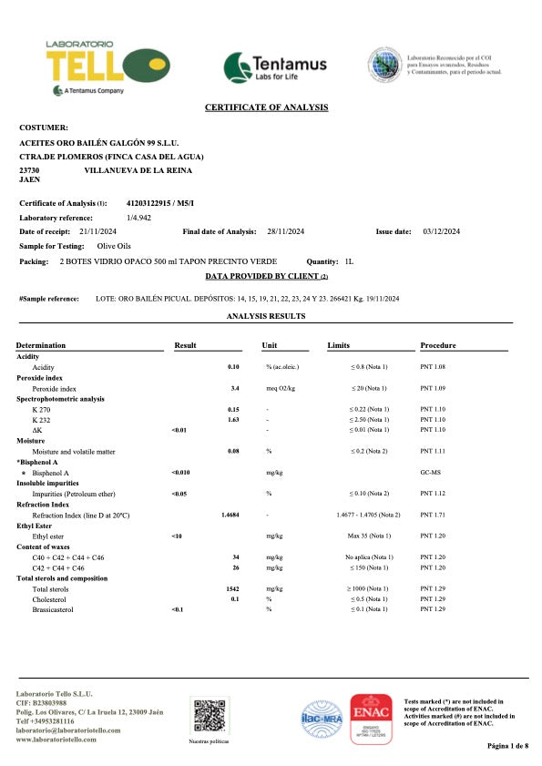 oro bailen picual olive oil chemical test page 1 for 2024-2025 harvest
