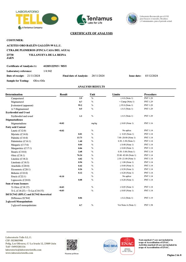 oro bailen picual olive oil test for 2024-2025 p2