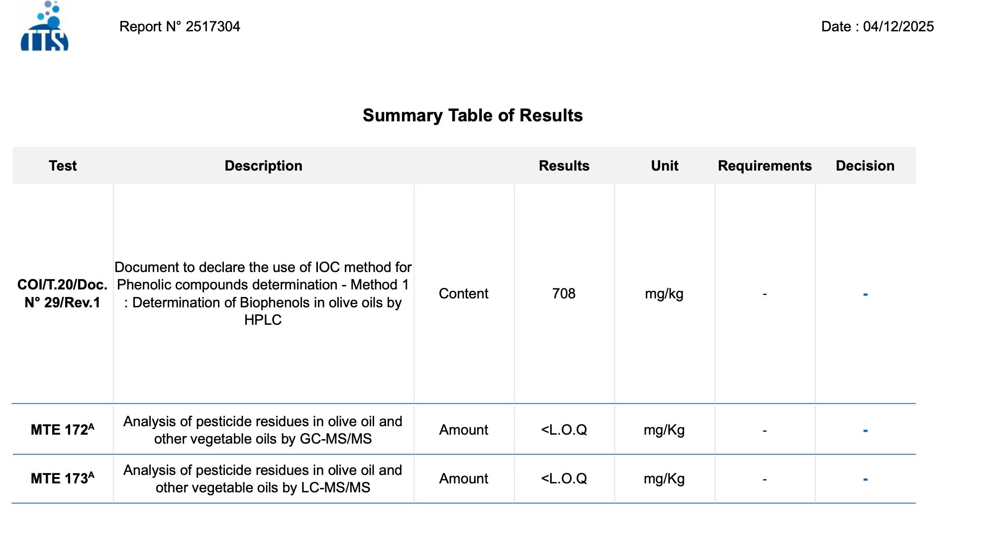 Moulins Mahjoub organic extra virgin olive oil 3 litres tin - Artisan Olive Oil Company