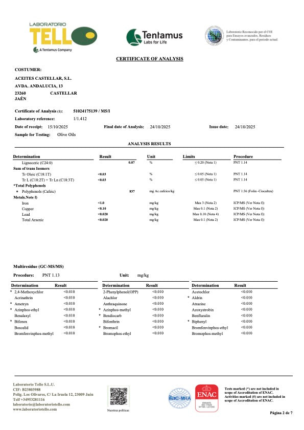 Nobleza del Sur Novo Limited Edition Picual Extra Virgin Olive Oil 500ml - Artisan Olive Oil Company