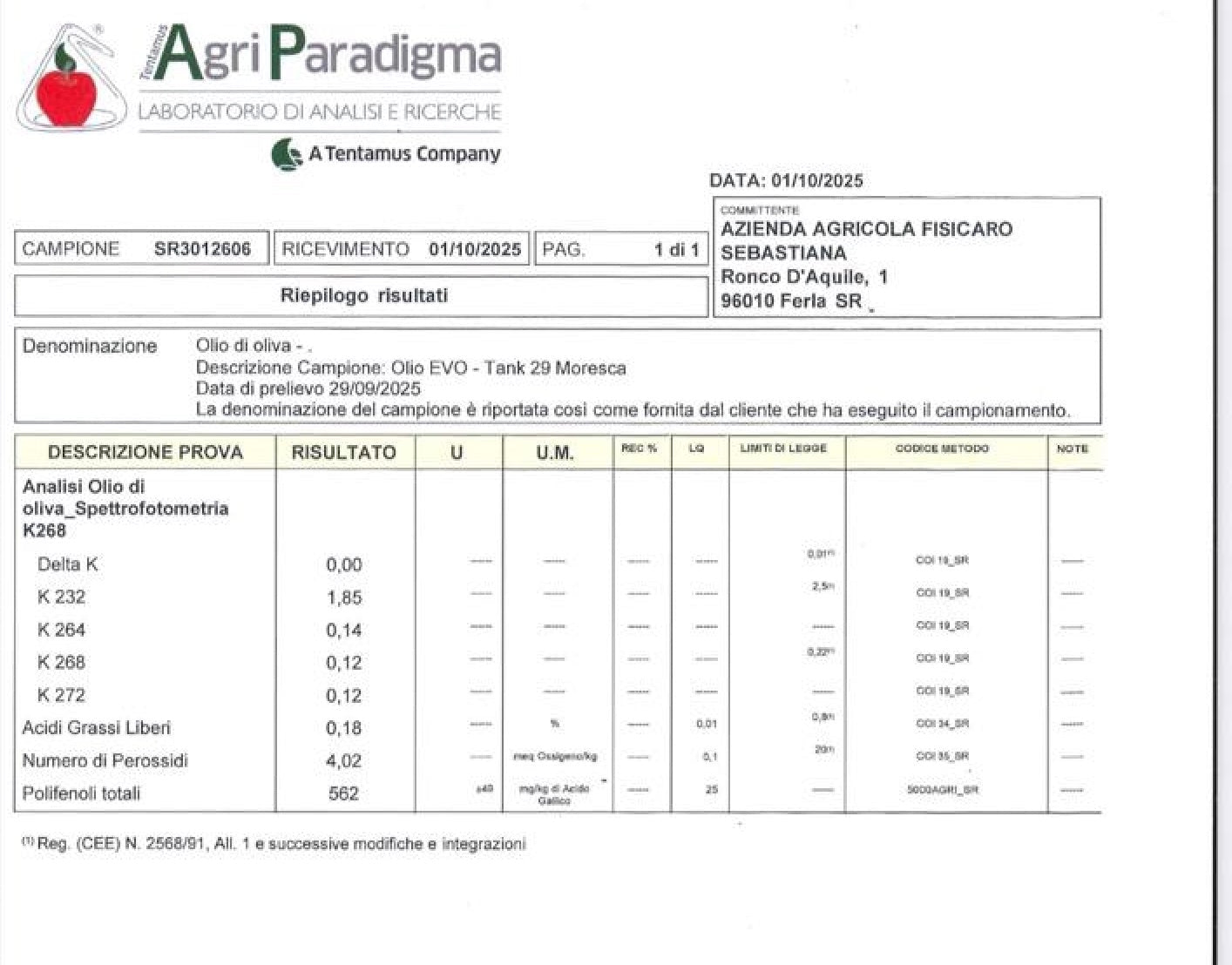 Frantoio Galioto Sicilian Moresca extra virgin olive oil 500ml - Artisan Olive Oil Company