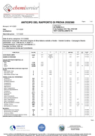 Le Ferre Coratina Extra Virgin Olive Oil 500ml - Artisan Olive Oil Company