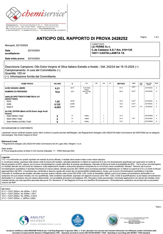 Le Ferre Italian Cold Extracted Multivarietal Extra Virgin Olive Oil - Artisan Olive Oil Company
